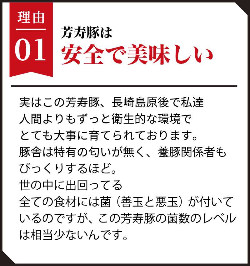 理由1：芳寿豚の悪玉菌保有数は、マグロの刺身以下。